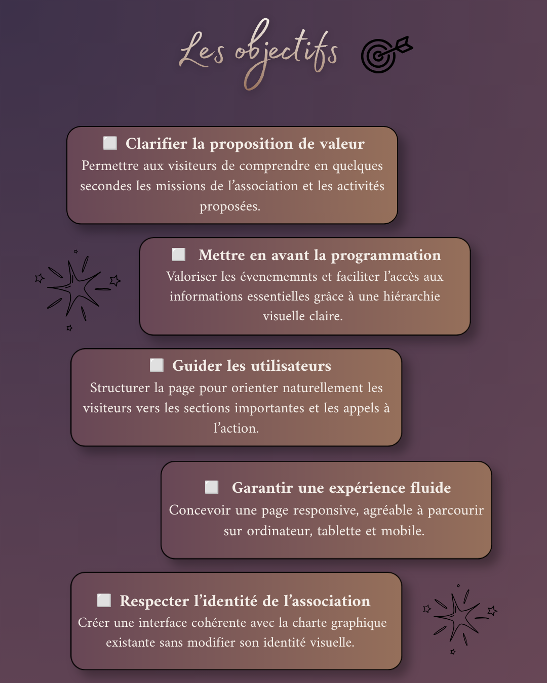 objectifs projet web contretemps
