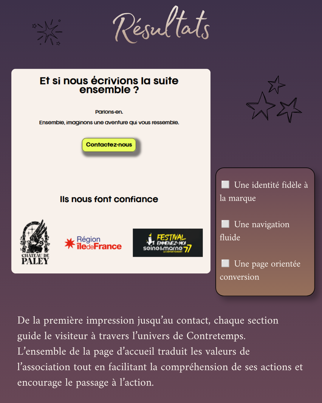 Résultats projet web contretemps