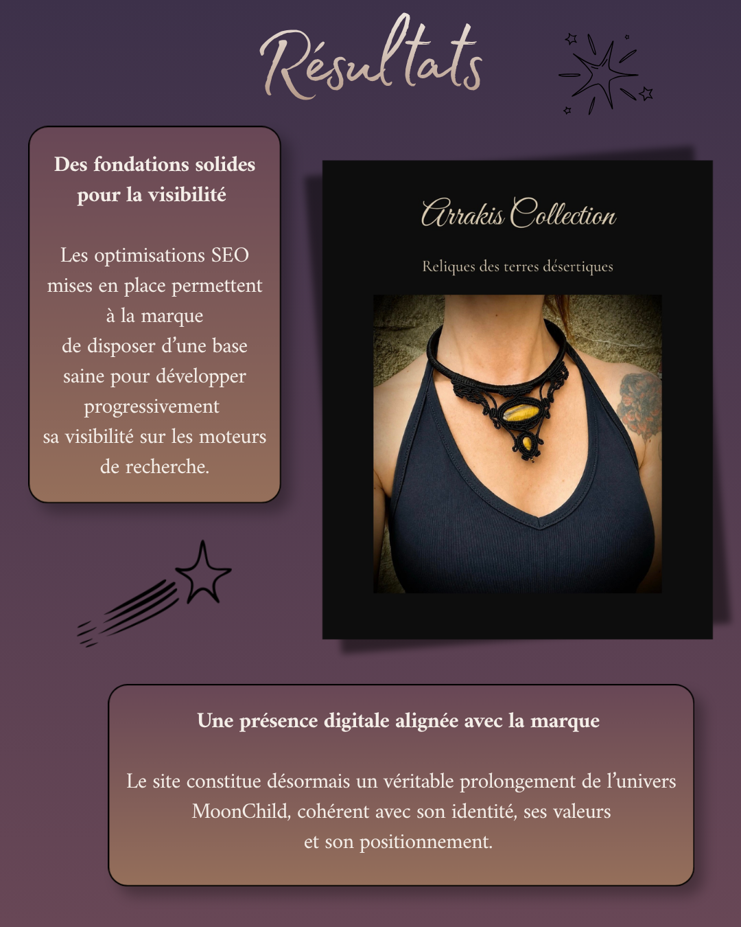 projet moon child résultats