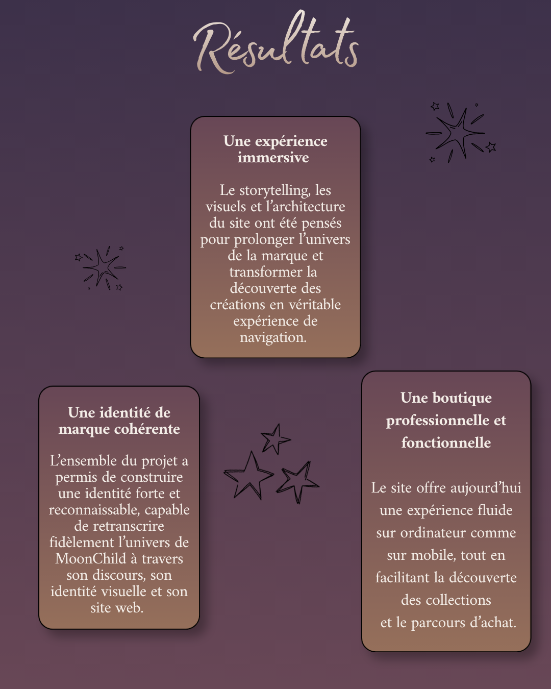 projet moon child résultats